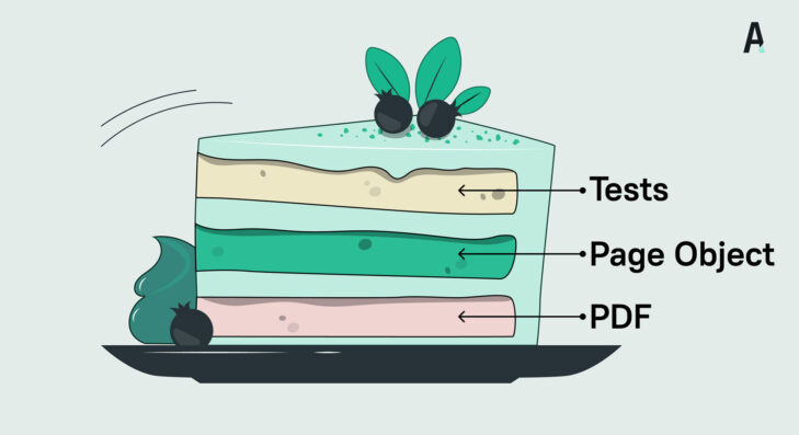 Проверка содержимого PDF-файлов средствами Python и pdfminer. Часть 2
