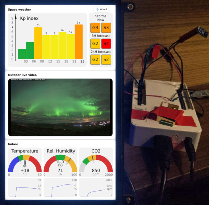Домашняя метеостанция на базе Yocto Linux